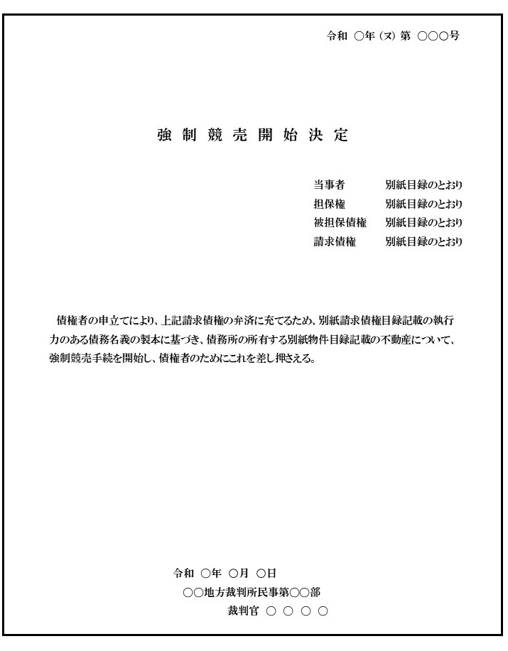 住宅ローンが払えない 任意売却無料相談 テスコーポレーション